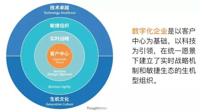 消息中台_台湾台风网实时消息_语文语言表述题概括消息中成品油调价的特点