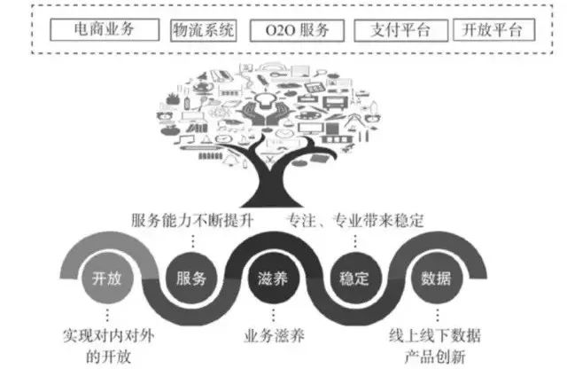台湾台风网实时消息_消息中台_语文语言表述题概括消息中成品油调价的特点