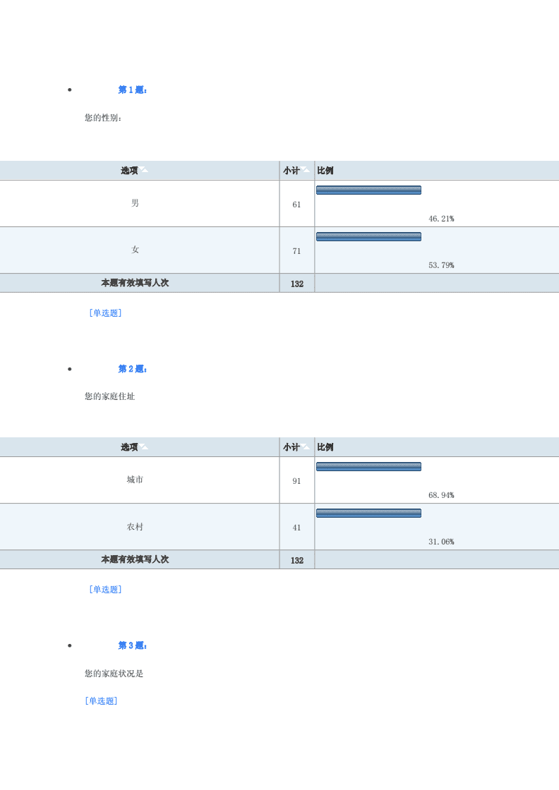 his系统功能模块 excel_医院his系统价格_医院his系统厂商排名