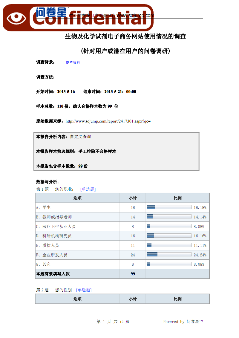医院his系统价格_医院his系统厂商排名_his系统功能模块 excel