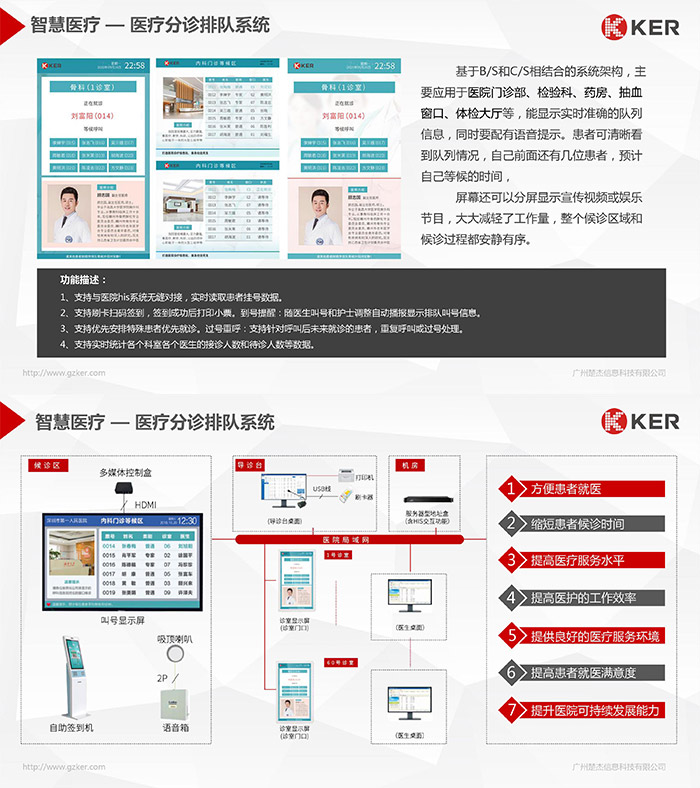 广电eoc终端一户一机吗_一机多商户终端号一样_视频问诊终端机