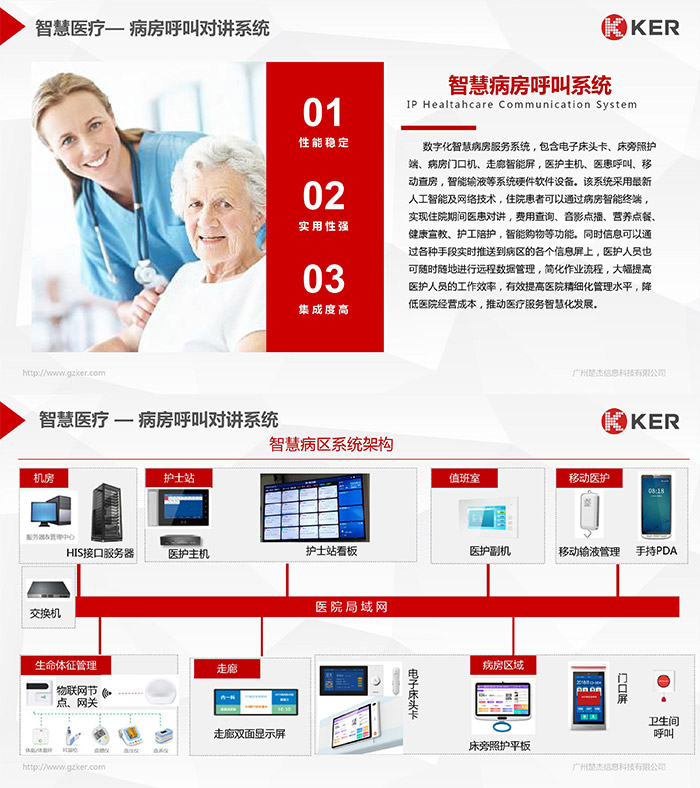 广电eoc终端一户一机吗_视频问诊终端机_一机多商户终端号一样