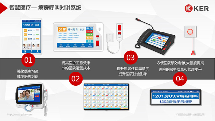 广电eoc终端一户一机吗_视频问诊终端机_一机多商户终端号一样