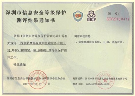 等保三级查询_等保三级测评机构_等保三级