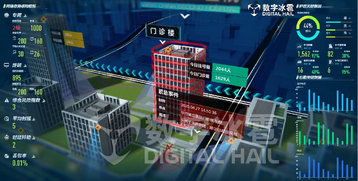 九安医疗 智慧医疗_智慧医疗问诊系统解决了什么问题_解决win8系统安装工行网银插件问题