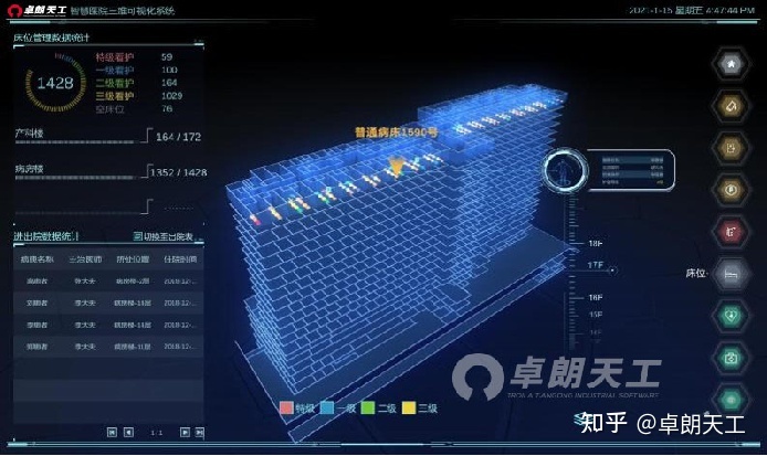 九安医疗 智慧医疗_解决win8系统安装工行网银插件问题_智慧医疗问诊系统解决了什么问题