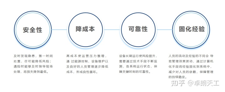 解决win8系统安装工行网银插件问题_智慧医疗问诊系统解决了什么问题_九安医疗 智慧医疗