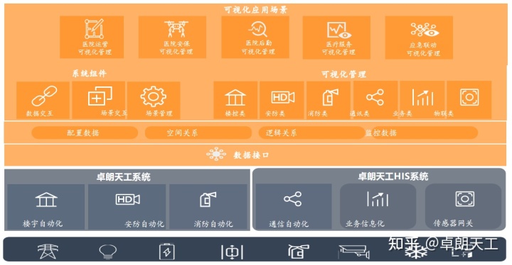 九安医疗 智慧医疗_解决win8系统安装工行网银插件问题_智慧医疗问诊系统解决了什么问题