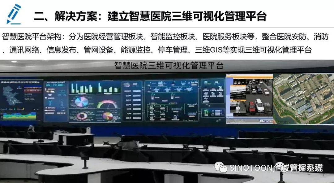 智慧医疗问诊系统解决了什么问题_九安医疗 智慧医疗_解决win8系统安装工行网银插件问题