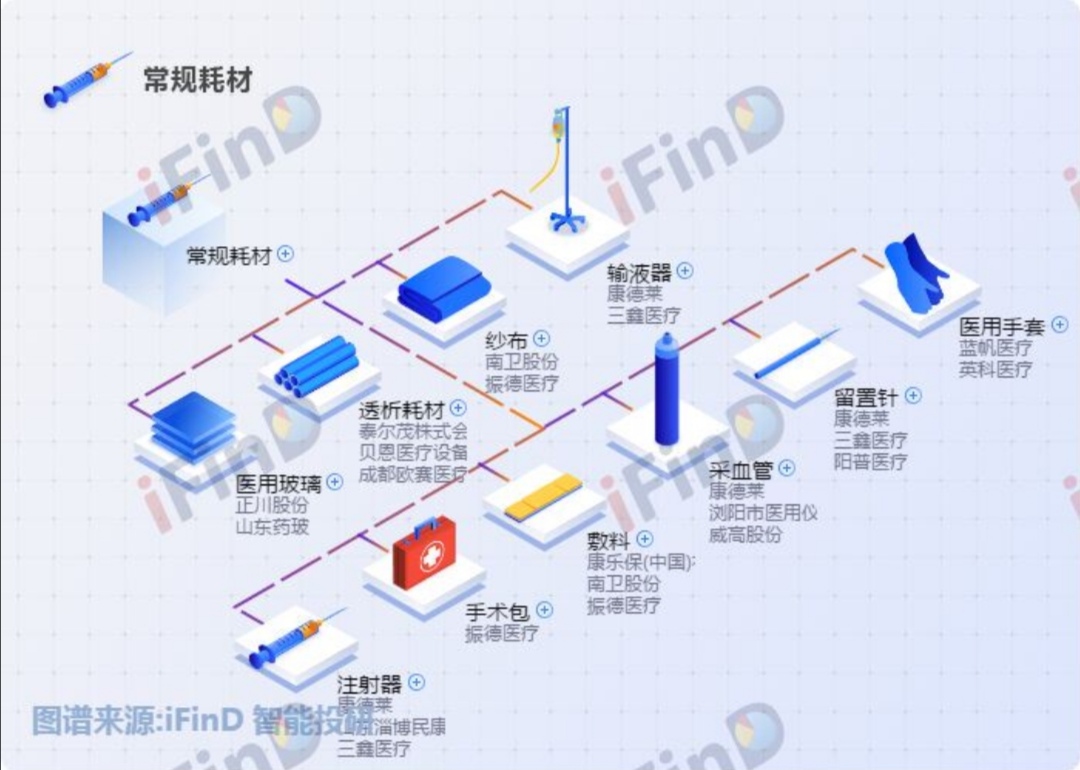 智慧法院建设存在难点问题_九安医疗 智慧医疗_疫情中智慧医疗存在的问题