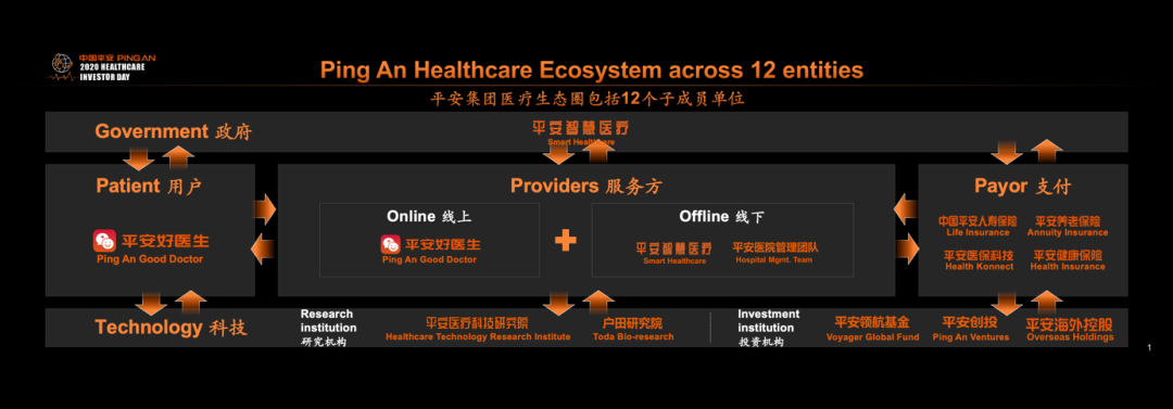 pos机终端编号_视频问诊终端机_pos机终端号查询系统