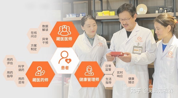 互联网医院_医院网络和公安联网吗_上海医联网医院