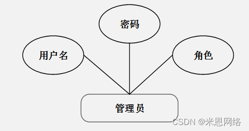 吉利gtac吉利问诊系统_缘起老师思八达全员智慧系统系统106期培训内容_智慧问诊系统