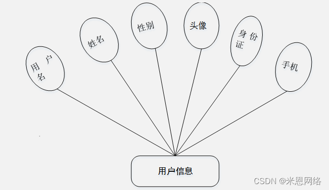 智慧问诊系统_吉利gtac吉利问诊系统_缘起老师思八达全员智慧系统系统106期培训内容