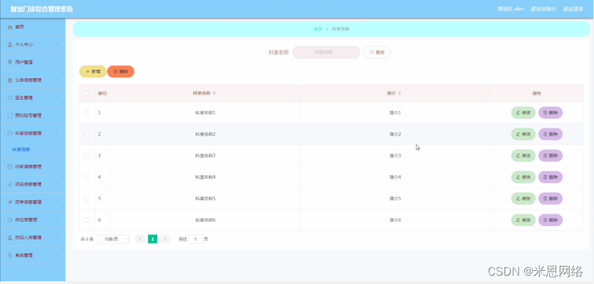 缘起老师思八达全员智慧系统系统106期培训内容_智慧问诊系统_吉利gtac吉利问诊系统