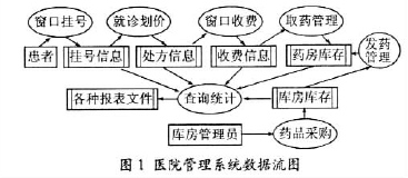 吉利gtac吉利问诊系统_缘起老师思八达全员智慧系统系统106期培训内容_智慧问诊系统