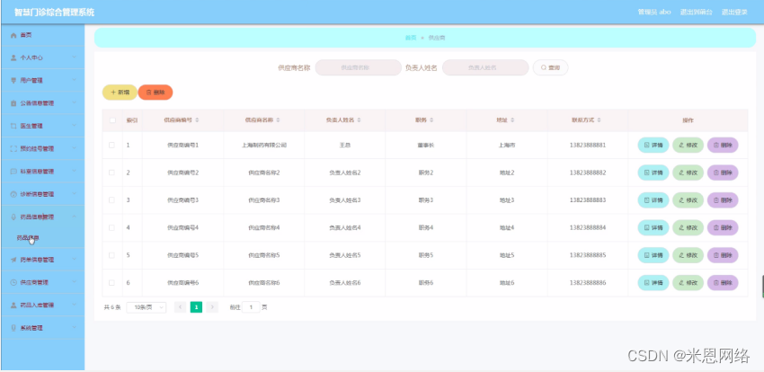 吉利gtac吉利问诊系统_缘起老师思八达全员智慧系统系统106期培训内容_智慧问诊系统