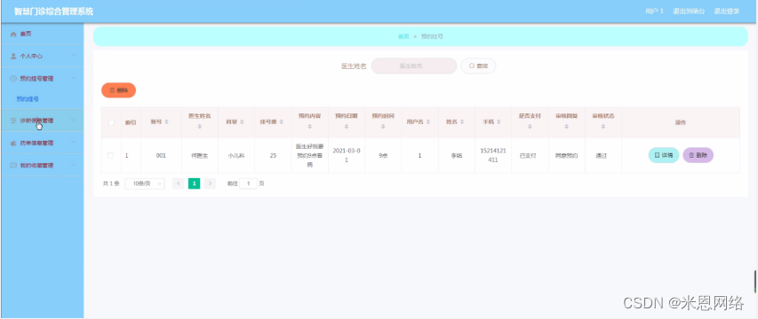 智慧问诊系统_吉利gtac吉利问诊系统_缘起老师思八达全员智慧系统系统106期培训内容