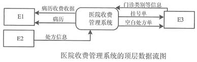 缘起老师思八达全员智慧系统系统106期培训内容_智慧问诊系统_吉利gtac吉利问诊系统