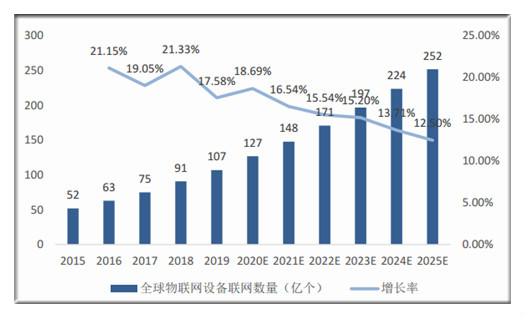 中国还会被侵略吗_中国导弹发射震撼视频_2020-2021中国互联网医疗行业发展白皮书