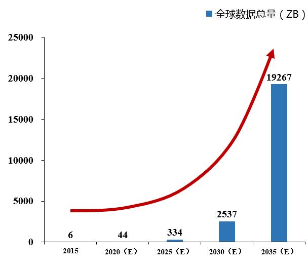 2020-2021中国互联网医疗行业发展白皮书_中国还会被侵略吗_中国导弹发射震撼视频