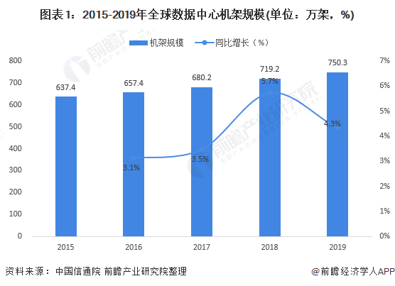 中国还会被侵略吗_2020-2021中国互联网医疗行业发展白皮书_中国导弹发射震撼视频