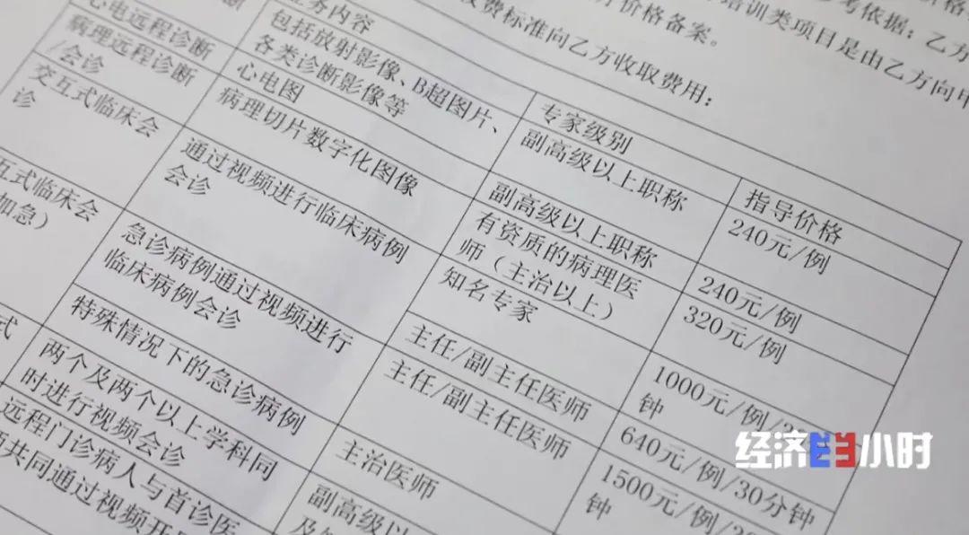 活动开展得好的形容词_不得对首诊患者开展互联网诊疗活动_开展放射诊疗工作的人员条件