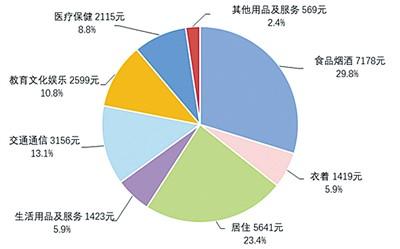 基于移动平台的医疗物联网数据管理系统的设计_互联网医疗质量控制和评价制度_下列制度不属于医疗核心制度