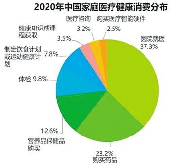 基于移动平台的医疗物联网数据管理系统的设计_互联网医疗质量控制和评价制度_下列制度不属于医疗核心制度