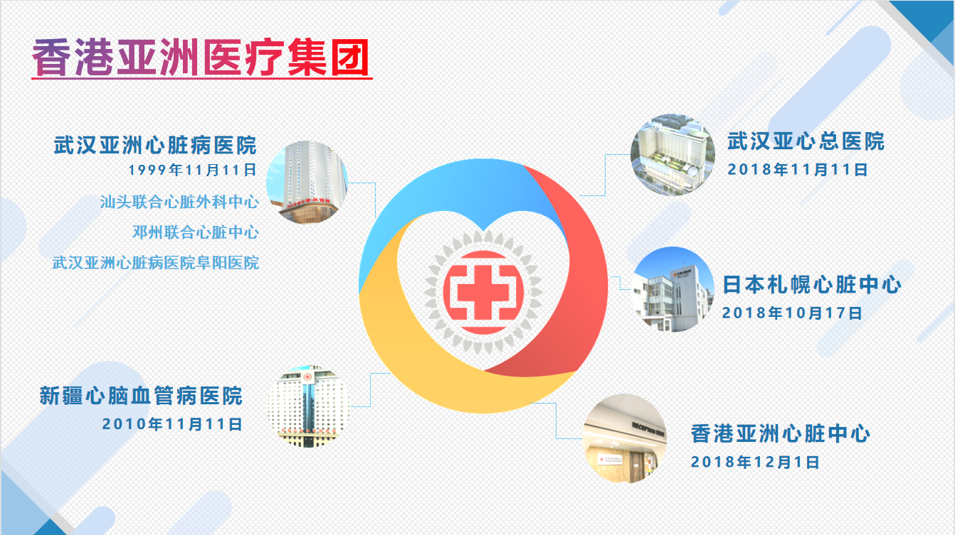 应急预案演练目的医院_医院互联网医院目的_医院和计生办联网吗