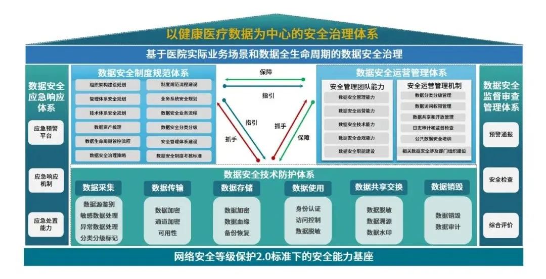 ic嵌入式不联网电梯楼层控制门禁系统_互联网医疗质量控制和评价制度_物联网 智慧医疗