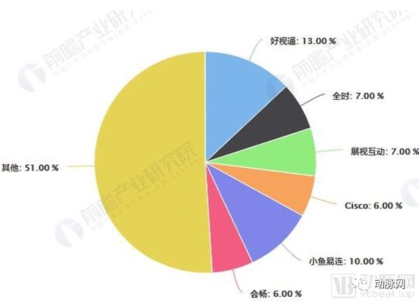 微医互联网医院框架_四川微医互联网医院_京医通卡联网医院