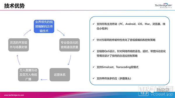 四川微医互联网医院_京医通卡联网医院_微医互联网医院框架