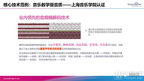 京医通卡联网医院_四川微医互联网医院_微医互联网医院框架