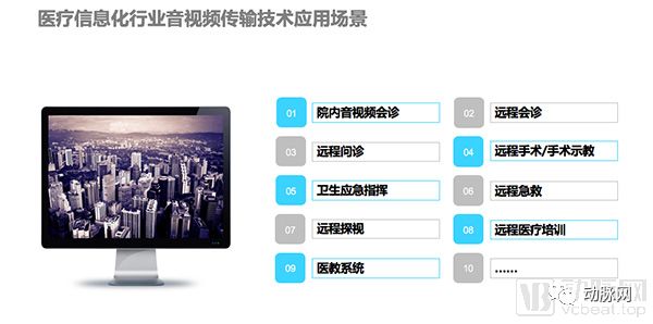京医通卡联网医院_微医互联网医院框架_四川微医互联网医院
