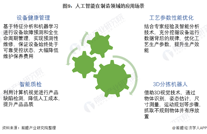 gtis吉利问诊系统_智慧问诊系统_智慧能源系统