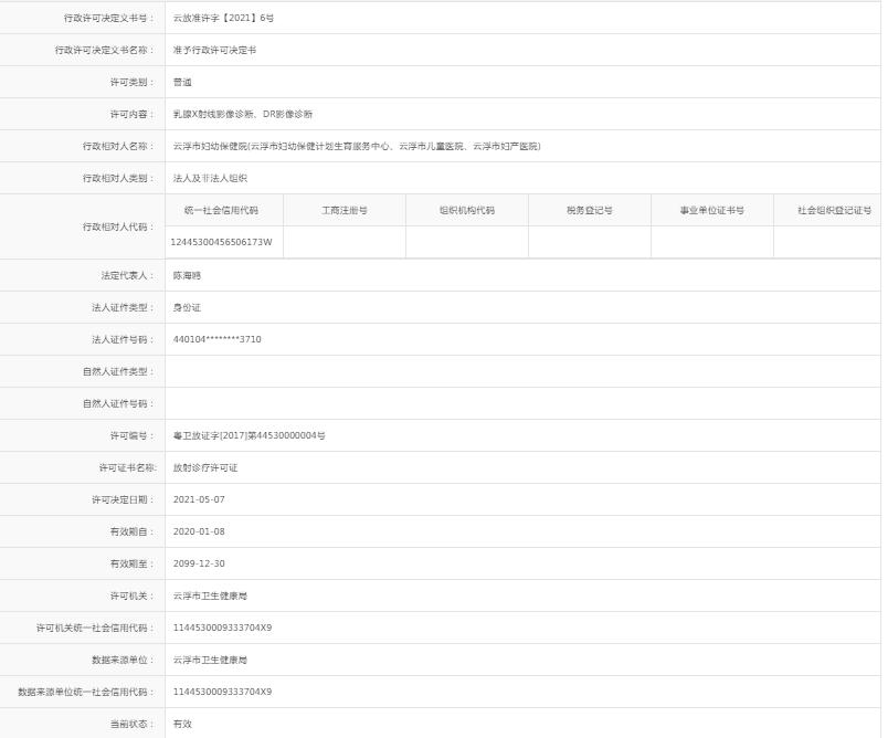 免费pacs报告系统_pacs系统厂家排名_pacs系统逻辑树