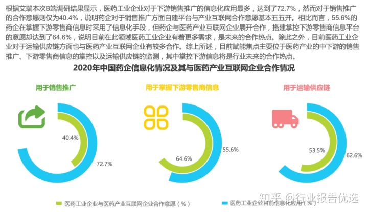中国火电行业白皮书_中国互联网医疗行业发展白皮书_中国物联网发展年度报告