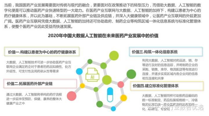 中国互联网医疗行业发展白皮书_中国火电行业白皮书_中国物联网发展年度报告