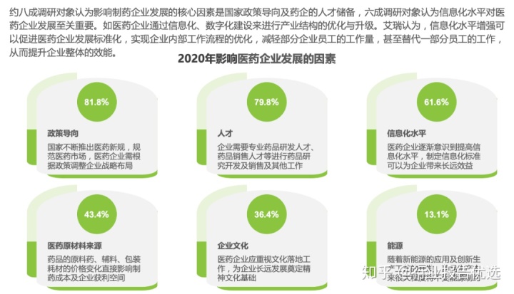 中国互联网医疗行业发展白皮书_中国火电行业白皮书_中国物联网发展年度报告