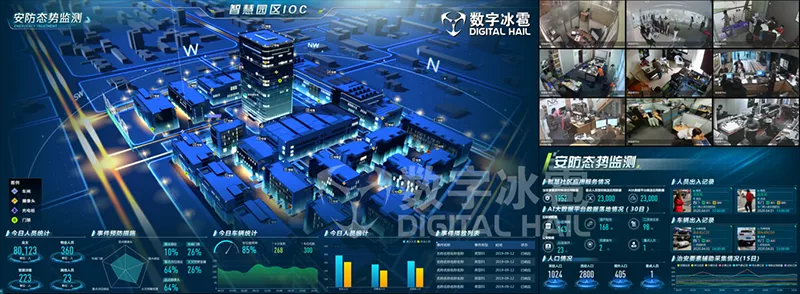解决难民危机求的解决叙利亚问题_智慧园区解决了什么问题_2016中国智慧园区运营·上海峰会