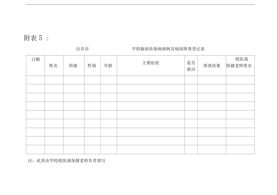 智能人工气候箱_智能访客系统访客系统十大品牌_人工智能问诊系统