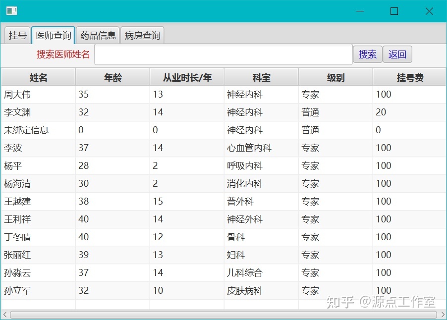 医院his系统下载_医院his系统怎么统方_his系统医院大药房有什么模块