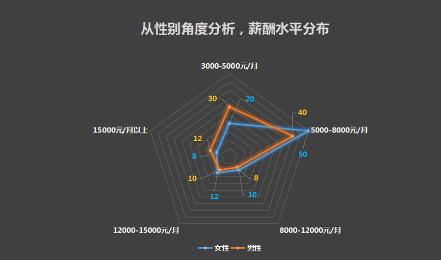 新闻：中国互联网+医疗健康 生态体系发展_医疗健康新闻_可穿戴设备技术以及在医疗健康领域的应用发展