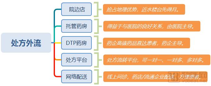 艾媒咨询 跨境电商_中国医药电商行业竞争格局艾媒咨询_艾媒咨询是上市公司吗