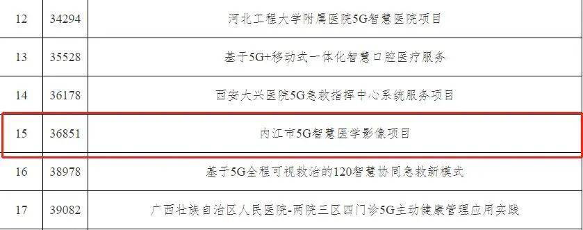 所见即所得的Web PACS报告编辑器  by 微至云动云影像