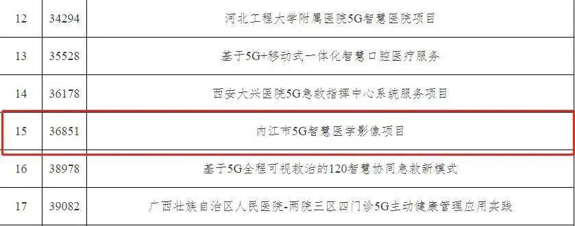 pacs系统架构_pacs系统登录界面_免费pacs报告系统