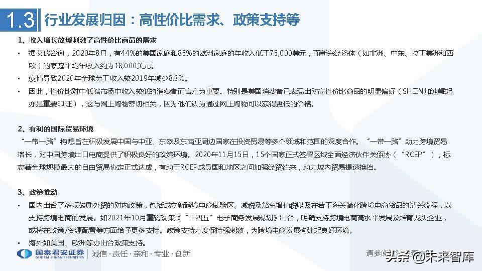 艾媒咨询2013中国移动电子商务市场年度研究报告_医药行业的行业竞争_中国医药电商行业竞争格局艾媒咨询