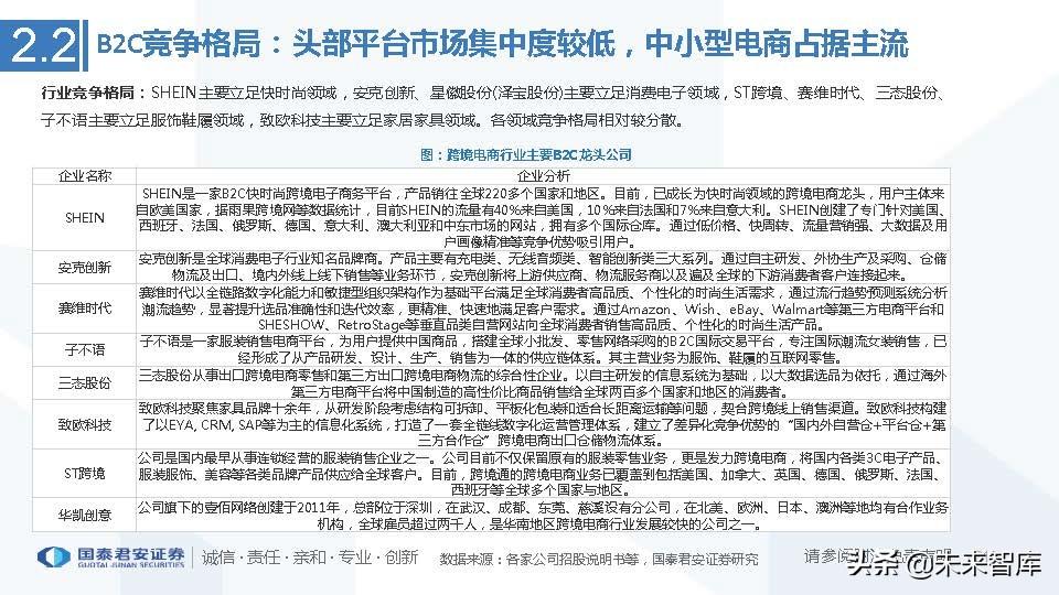 医药行业的行业竞争_中国医药电商行业竞争格局艾媒咨询_艾媒咨询2013中国移动电子商务市场年度研究报告