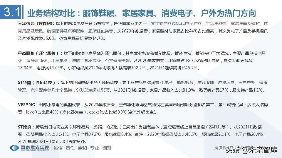 中国医药电商行业竞争格局艾媒咨询_医药行业的行业竞争_艾媒咨询2013中国移动电子商务市场年度研究报告